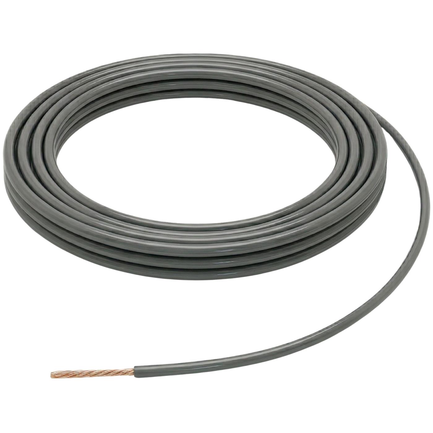 Câble FLRY Pour Auto - 10 Mètres - Section 1mm² - Bleu - Souple Et Résistant Pour Installations électriques Voiture