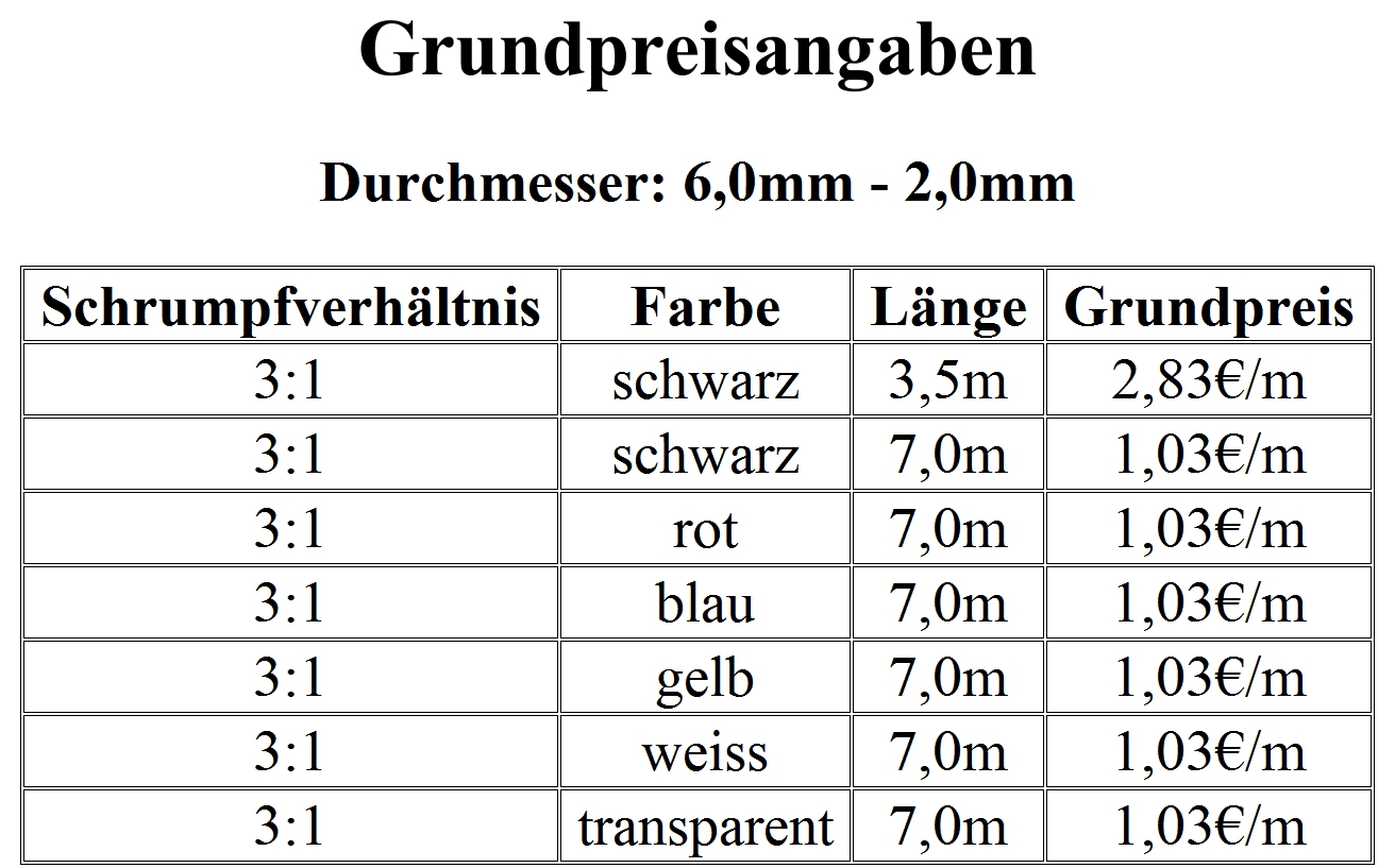 Schrumpfschlauch schwarz 2:1 7,5 Meter 6,4-3,2mm Spenderbox 