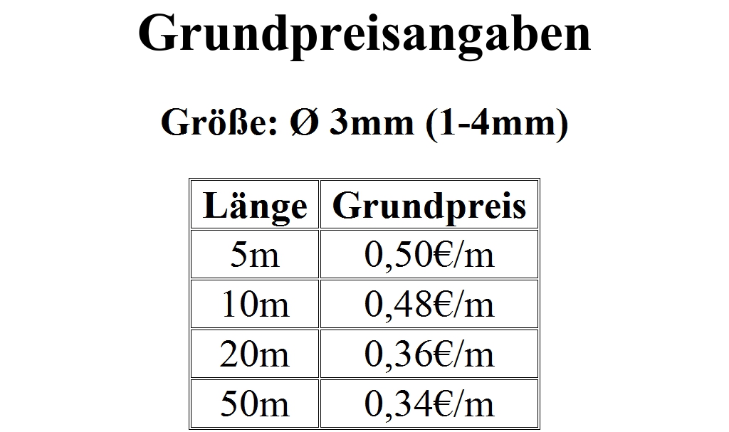 1mm - 65mm Gewebeschlauch Geflechtschlauch Kabelschutz Polyester - Picture 2 of 14