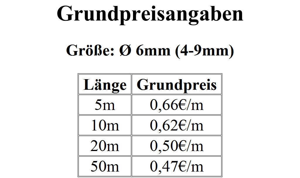 1mm - 65mm Gewebeschlauch Geflechtschlauch Kabelschutz Polyester - Picture 5 of 14