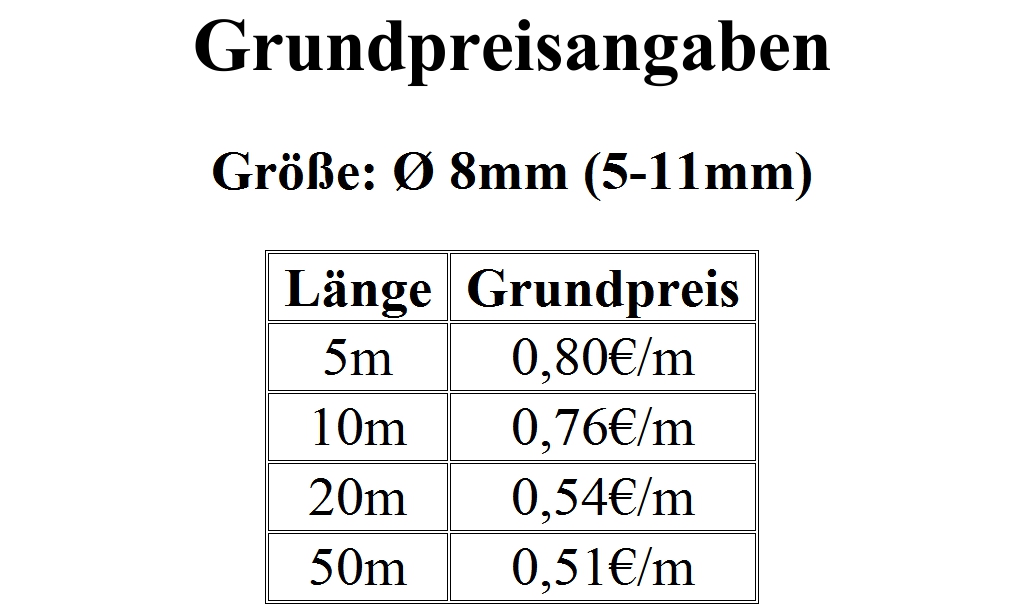 1mm - 65mm Gewebeschlauch Geflechtschlauch Kabelschutz Polyester - Picture 6 of 14