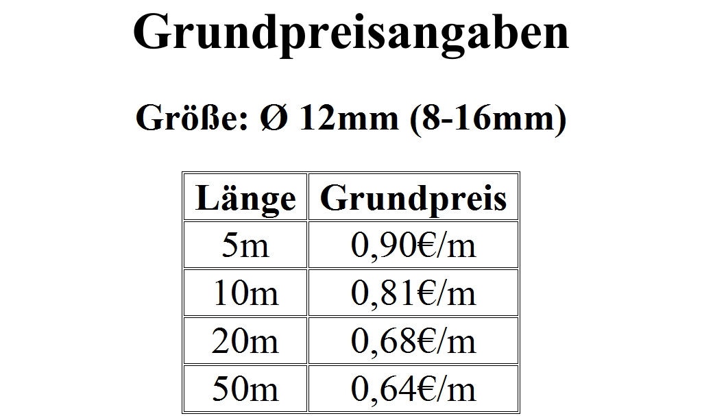 1mm - 65mm Gewebeschlauch Geflechtschlauch Kabelschutz Polyester - Picture 8 of 14