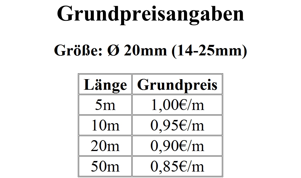 1mm - 65mm Gewebeschlauch Geflechtschlauch Kabelschutz Polyester - Picture 10 of 14
