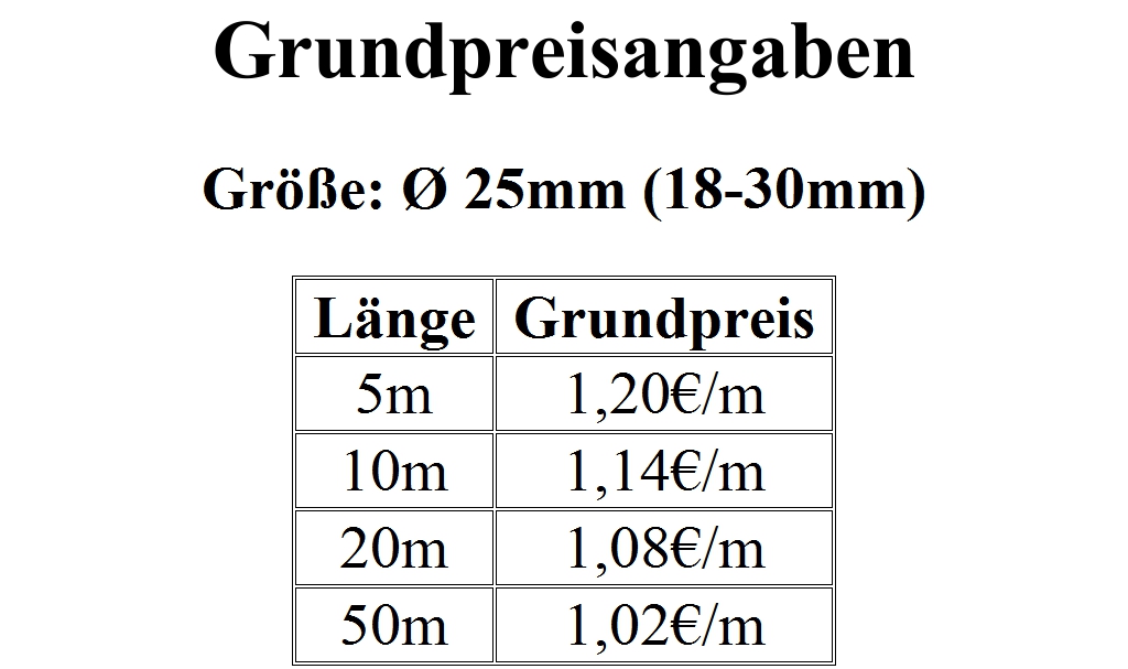 1mm - 65mm Gewebeschlauch Geflechtschlauch Kabelschutz Polyester - Picture 11 of 14