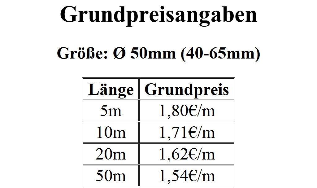 1mm - 65mm Gewebeschlauch Geflechtschlauch Kabelschutz Polyester - Picture 14 of 14