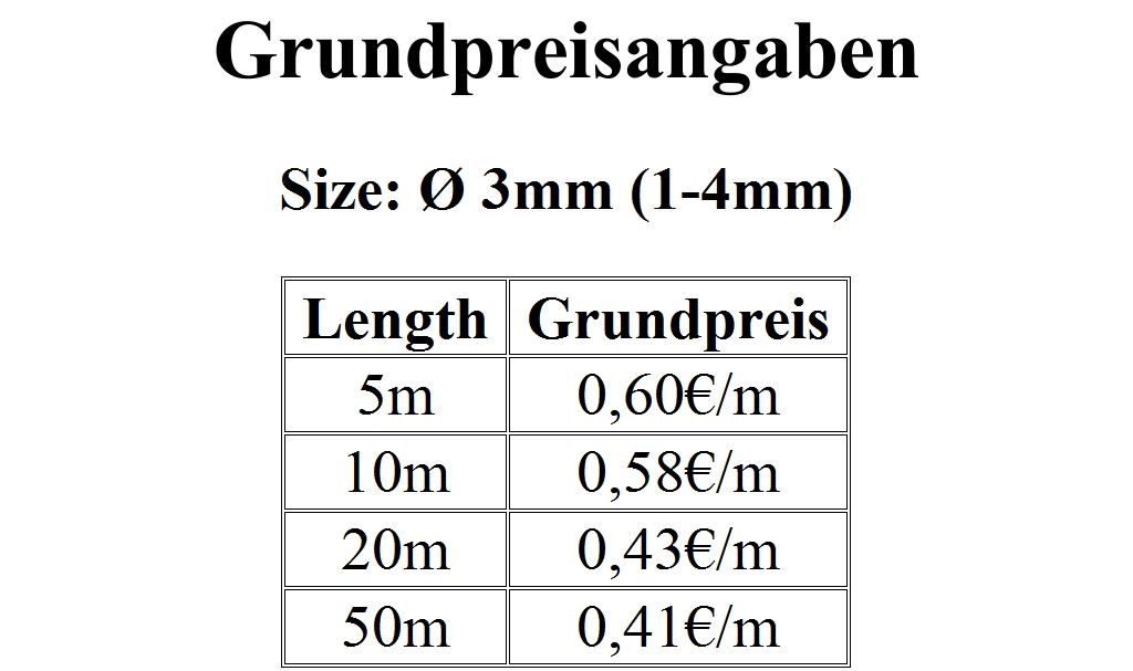 1mm - 65mm Fabric hose Braided sleeving Cable protection Polyester - Picture 2 of 14