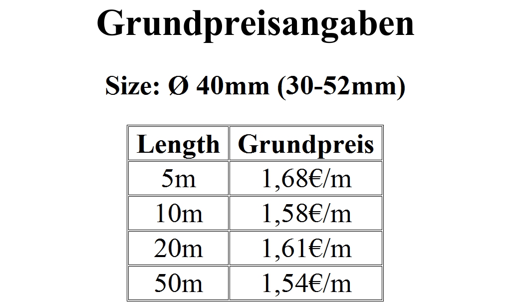 1mm - 65mm Fabric hose Braided sleeving Cable protection Polyester - Picture 13 of 14