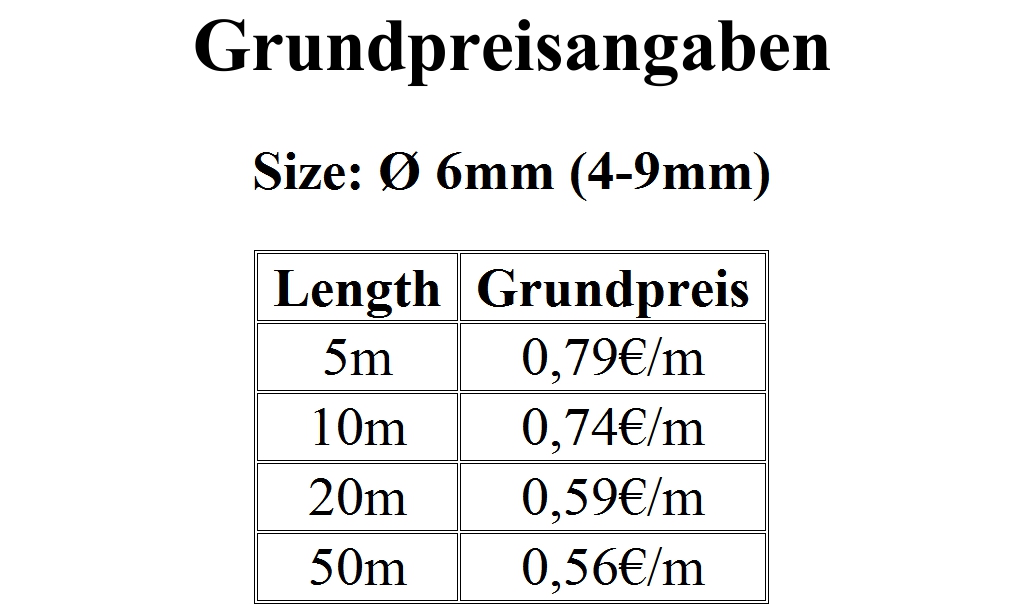 1mm - 65mm Fabric hose Braided sleeving Cable protection Polyester - Picture 5 of 14