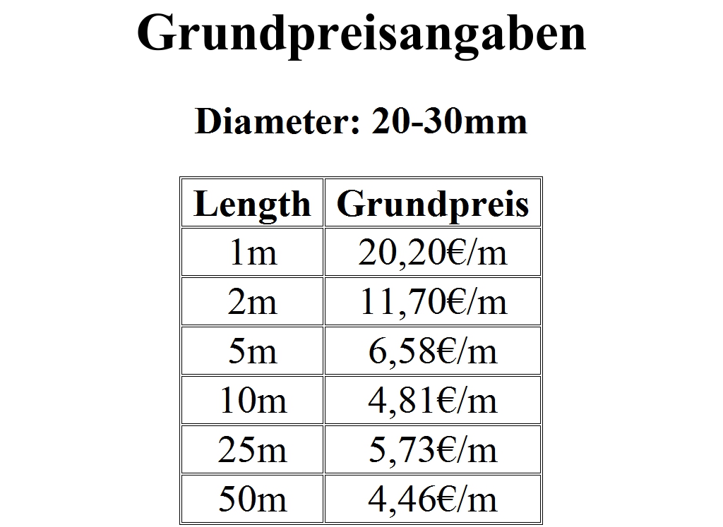 Flexible cable conduit d5-45mm Cable duct Fabric hose + Hook + Loop - Picture 8 of 9