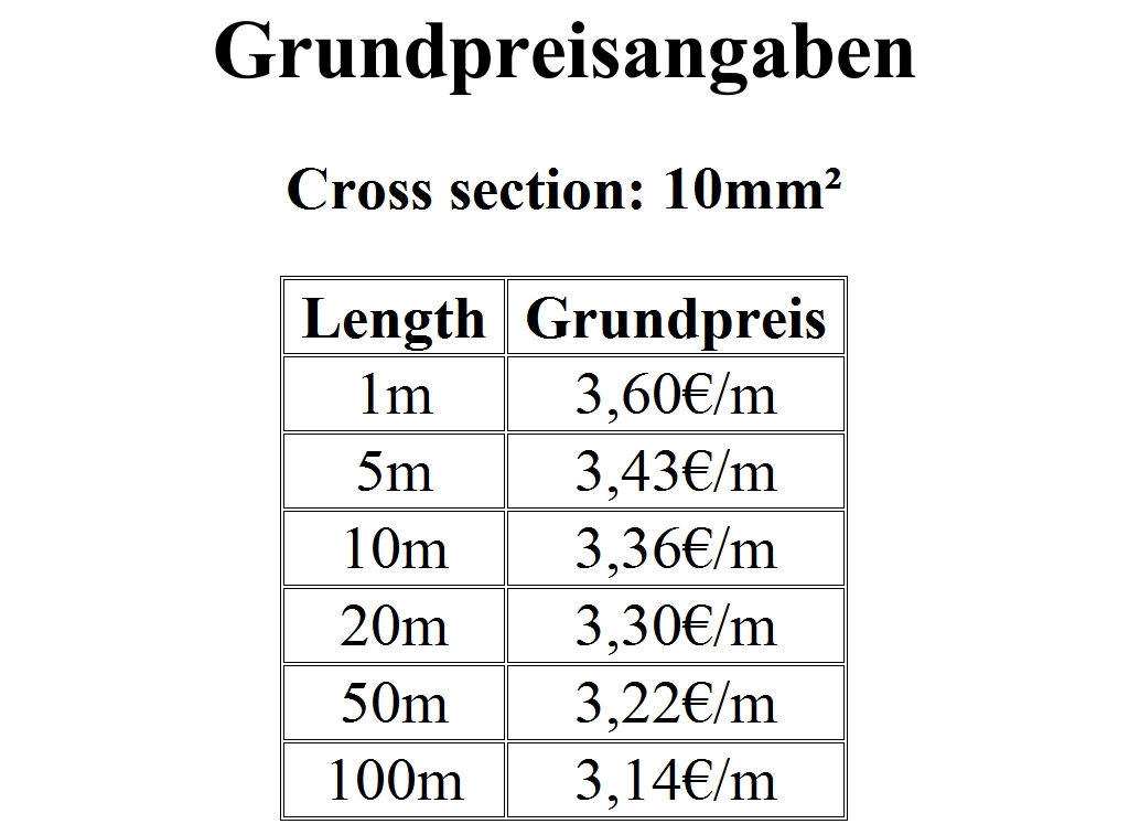 1-100m FLY Vehicle cable 4-50mm² Battery cable Car Charger Starter Ground Cable - Picture 5 of 9