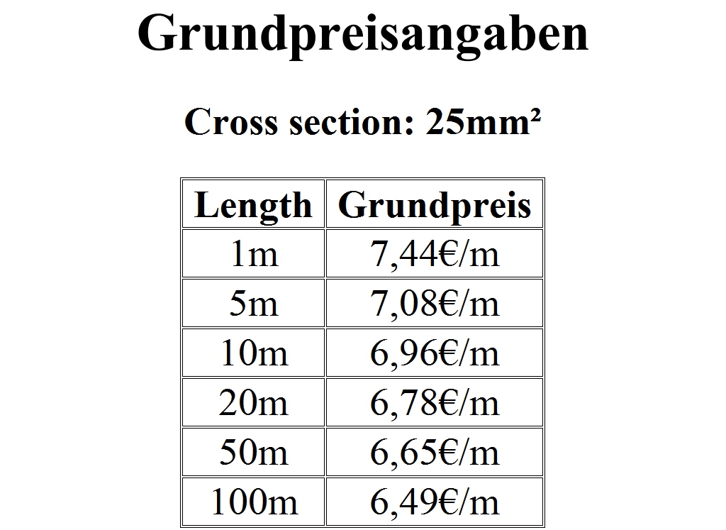 1-100m FLY Vehicle cable 4-50mm² Battery cable Car Charger Starter Ground Cable - Picture 7 of 9