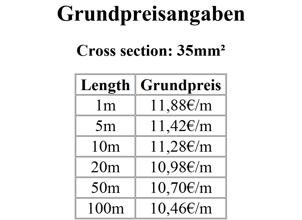 1-100m FLY Vehicle cable 4-50mm² Battery cable Car Charger Starter Ground Cable - Picture 8 of 9