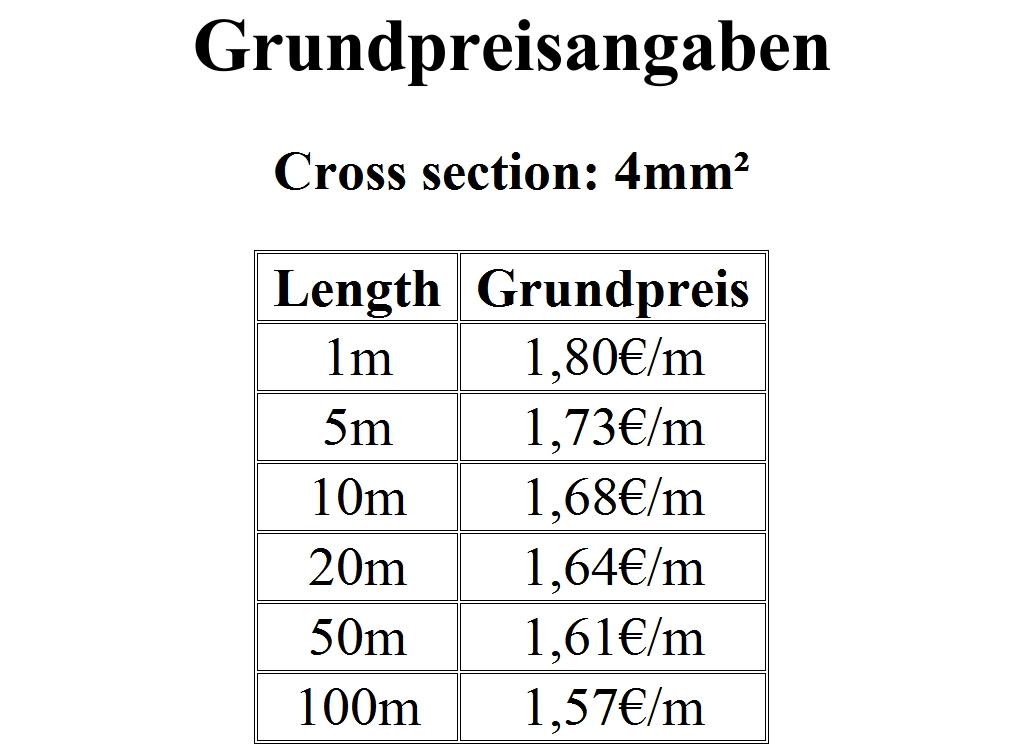 1-100m FLY Vehicle cable 4-50mm² Battery cable Car Charger Starter Ground Cable - Picture 3 of 9