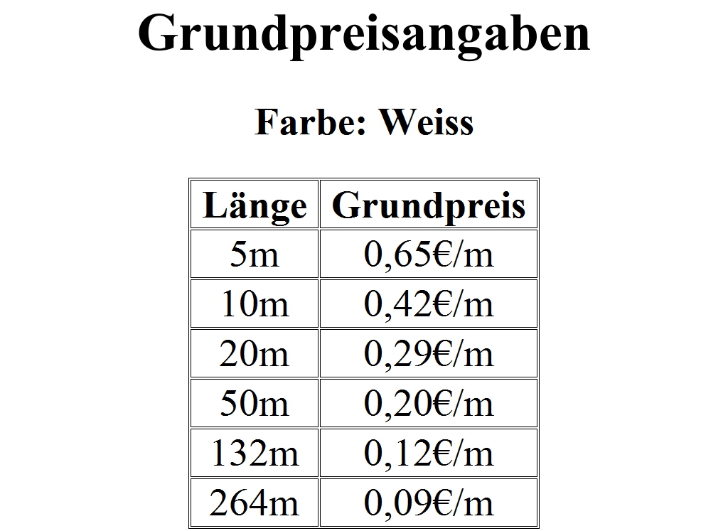 5mm Breites Elastikband Gummiband Gummilitze Kochfest Wäschegummi 1-264m 